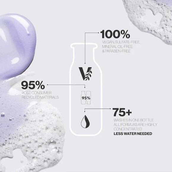 Pureology Smooth Perfection Anti-Frizz Shampoo + Conditioner Duo - Picture 6 of 8